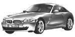 BMW E86 B0724 Fault Code